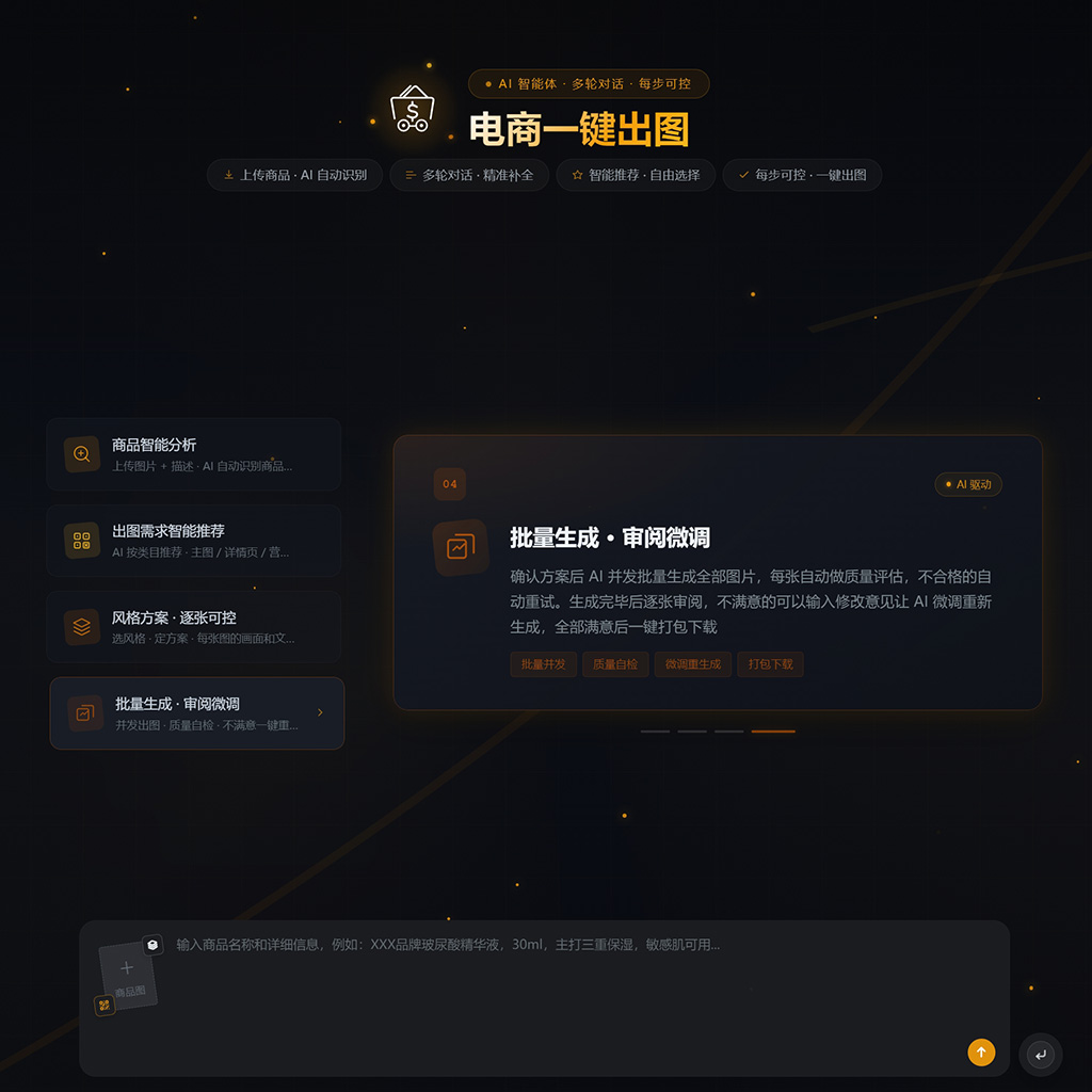 电商生图与商品视觉案例
